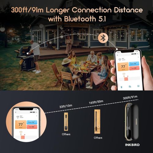 Inkbird Vezetéknélküli hőmérő 1 szondás